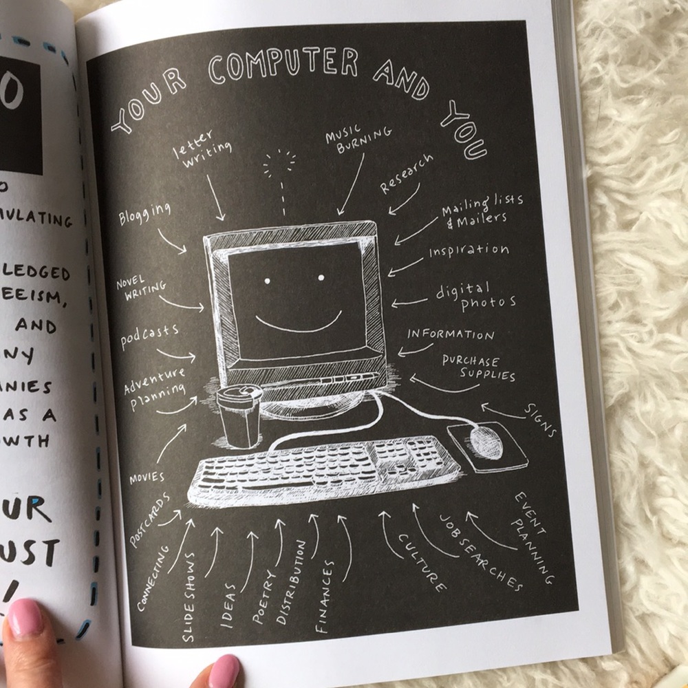 NEW • The Artist in the Office Soft Cover Book - Picture 4 of 12